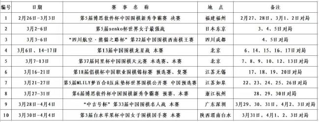 左路定位球开到禁区金玟哉头球摆渡门前凯恩头球破门，拜仁2-0斯图加特。